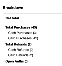 breakdown.png